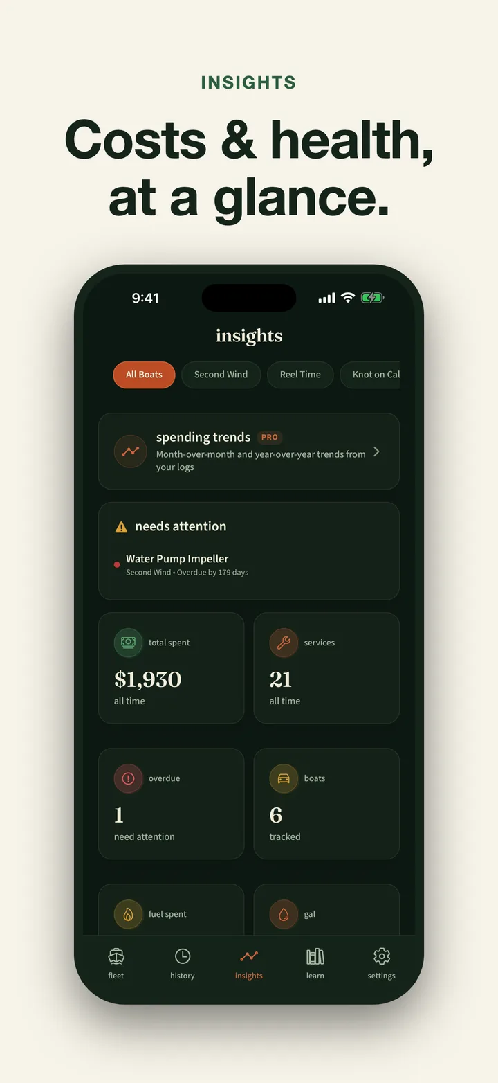 Boat Story screenshot 2