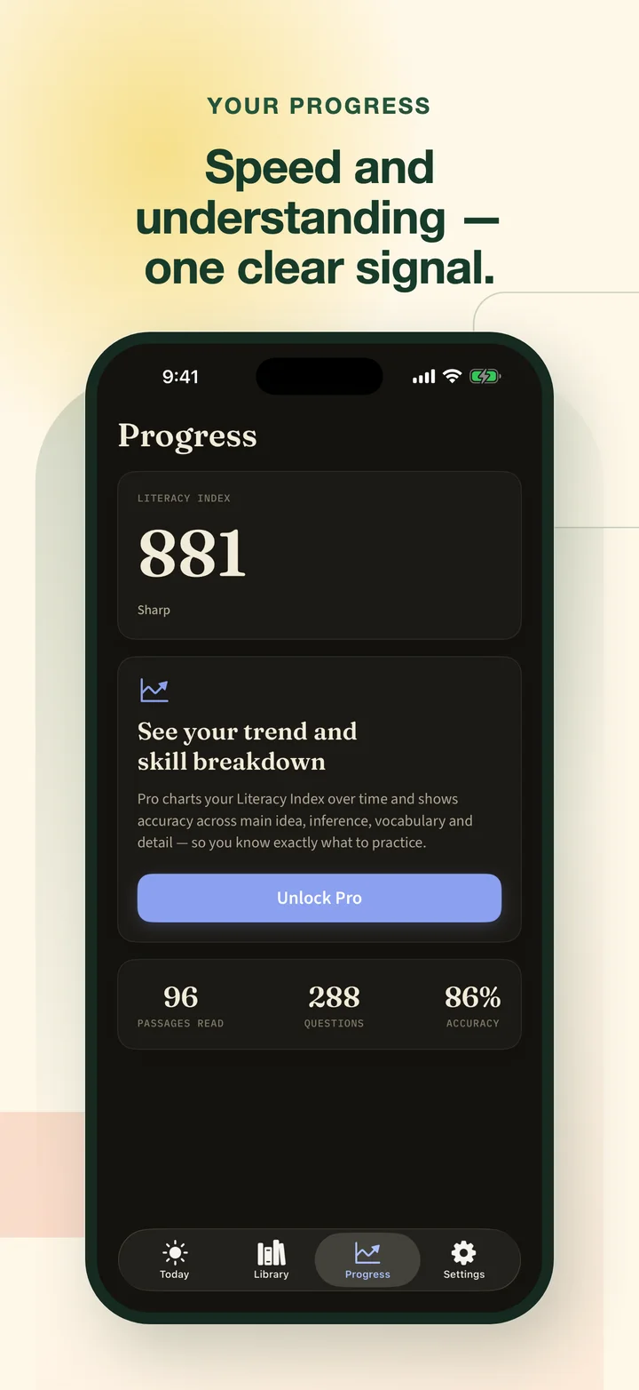 The Fluency Progress screen with Literacy Index, trend, and reading metrics