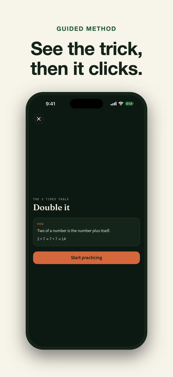 A guided two-times-table method explaining the double-it strategy