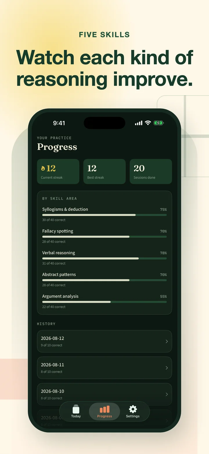 Hone Reasoning progress with a 12-day streak and accuracy bars for all five skills